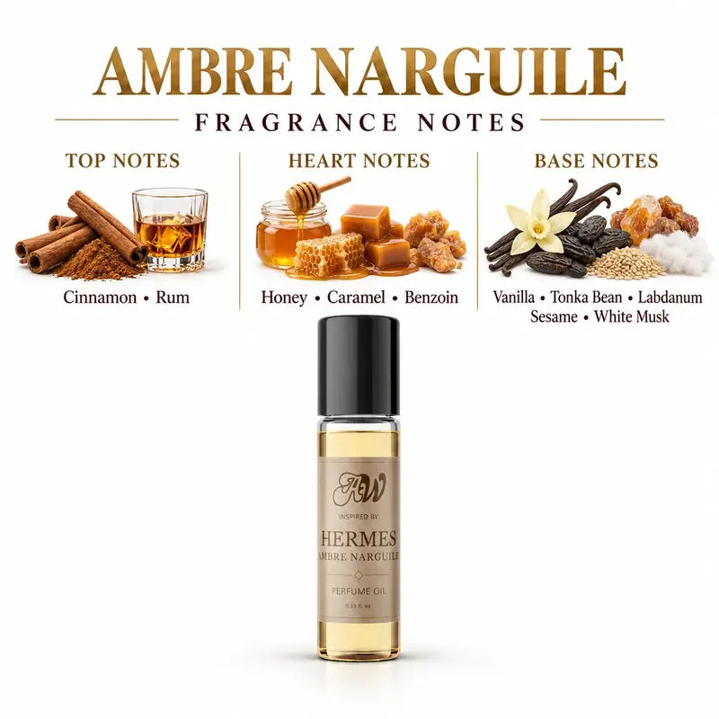 Ancient Wellness unisex alcohol-free perfume oil inspired by Hermes: Ambre Narguile with fragrance notes and bottle