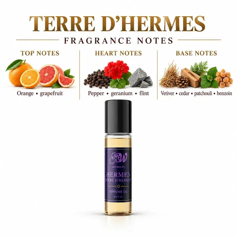 Ancient Wellness men’s alcohol-free perfume oil inspired by Hermes: Terre D'Hermes with fragrance notes and bottle