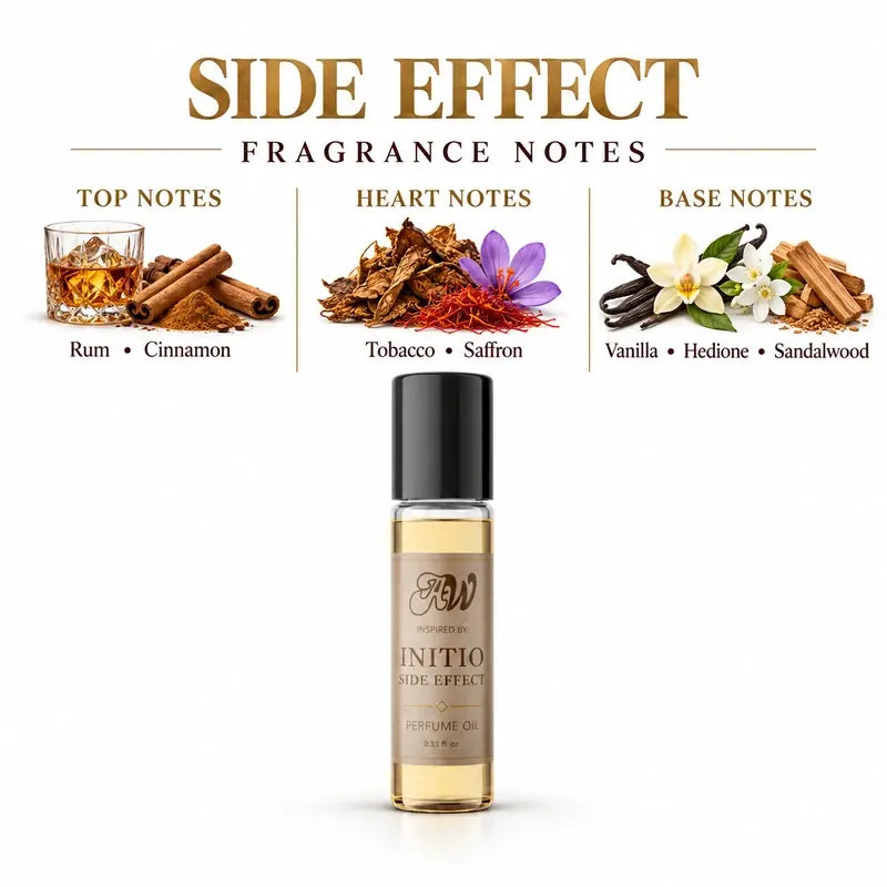 Ancient Wellness unisex alcohol-free perfume oil inspired by Initio: Side Effect with fragrance notes and bottle