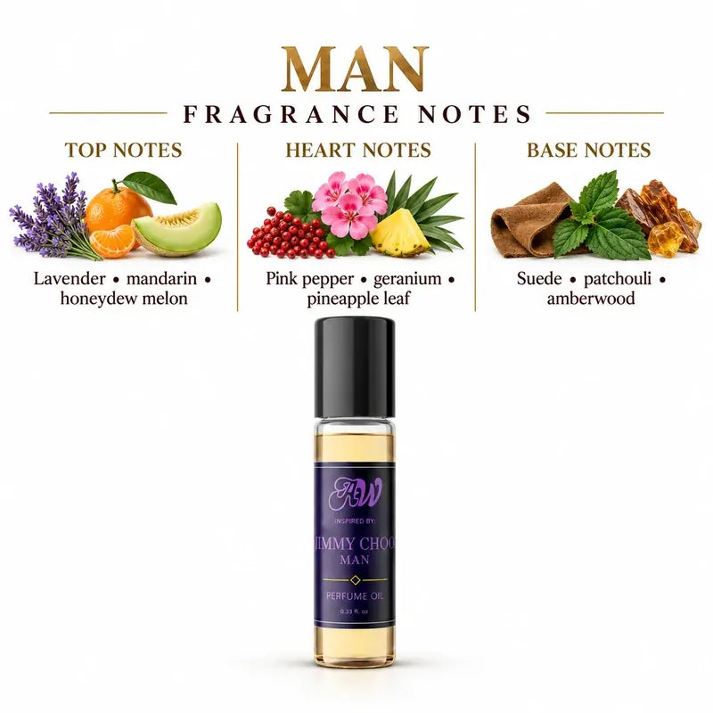 Ancient Wellness men’s alcohol-free perfume oil inspired by Jimmy Choo: Man with fragrance notes and bottle
