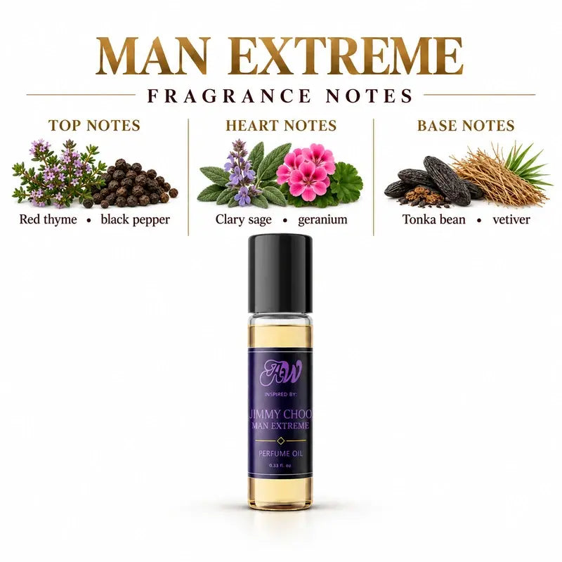 Fragrance notes guide for Ancient Wellness men’s alcohol-free perfume oil inspired by Jimmy Choo: Man Extreme