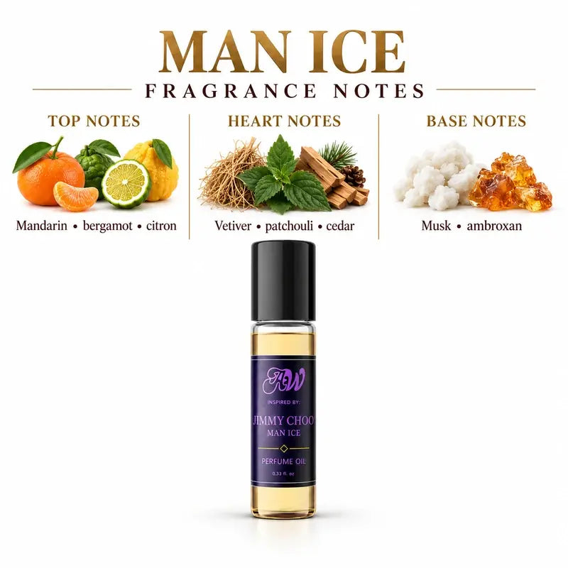 Ancient Wellness men’s alcohol-free perfume oil inspired by Jimmy Choo: Man Ice with fragrance notes and bottle