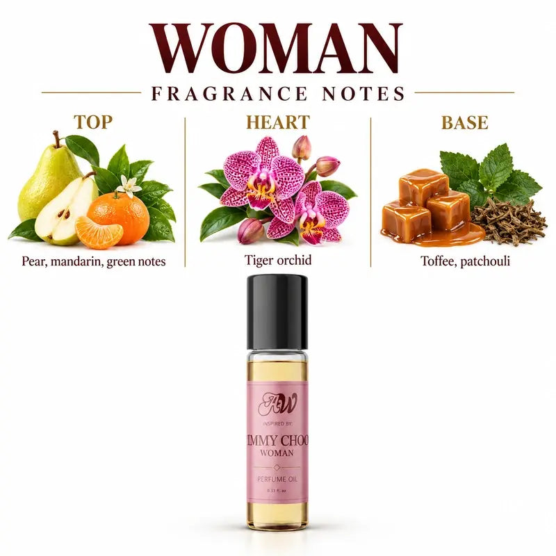 Ancient Wellness women’s alcohol-free perfume oil inspired by Jimmy Choo: Woman with fragrance notes and bottle