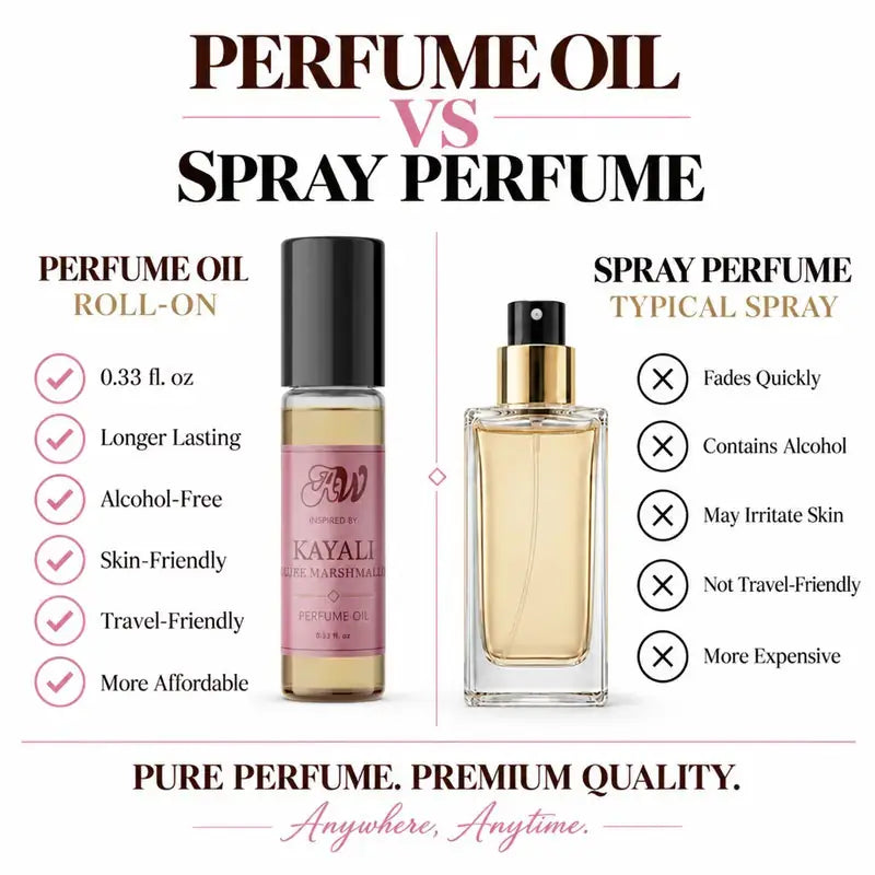 Boujee Marshmallow perfume oil vs fragrance spray comparison