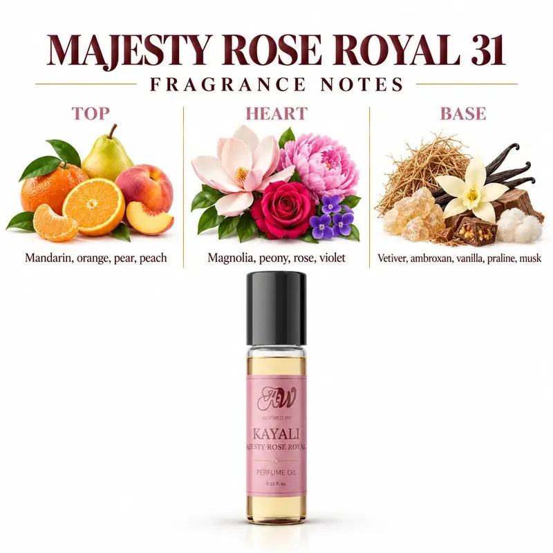 Ancient Wellness women’s alcohol-free perfume oil inspired by Kayali: Majesty Rose Royal 31 with fragrance notes and bottle