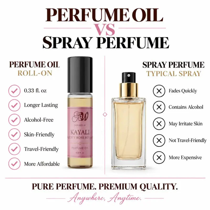Majesty Rose Royal 31 perfume oil vs fragrance spray comparison