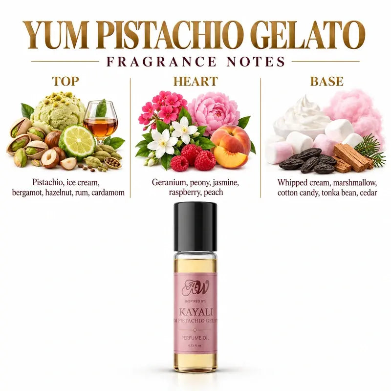 Ancient Wellness women’s alcohol-free perfume oil inspired by Kayali: Yum Pistachio Gelato with fragrance notes and bottle