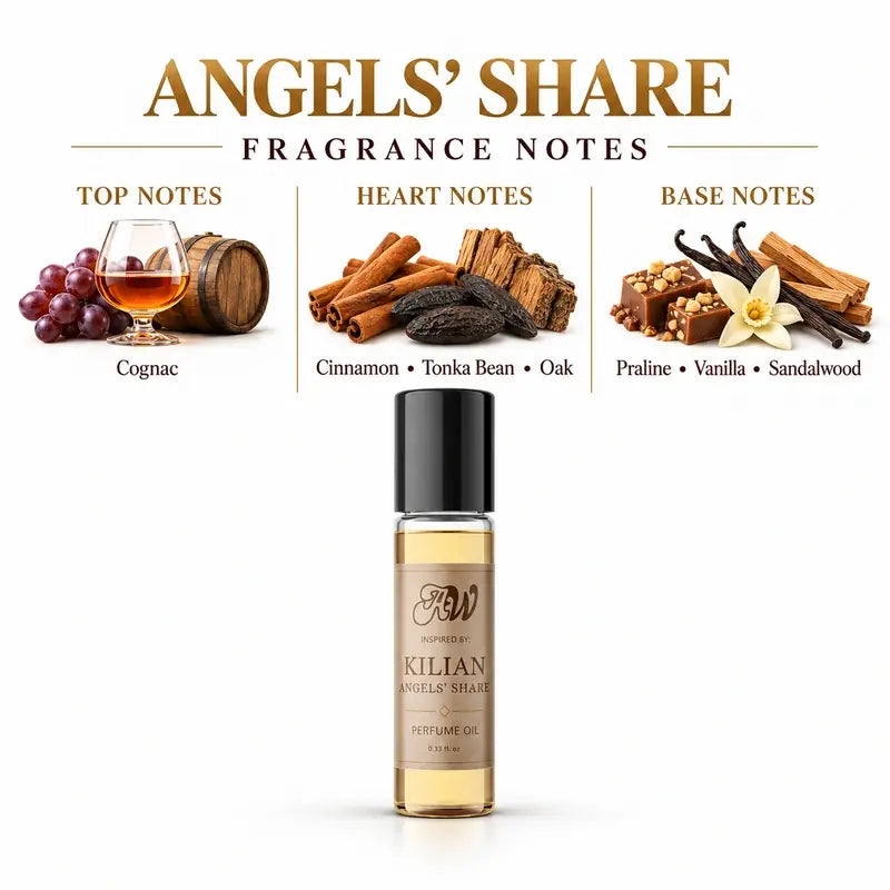 Ancient Wellness unisex alcohol-free perfume oil inspired by Kilian: Angels' Share with fragrance notes and bottle