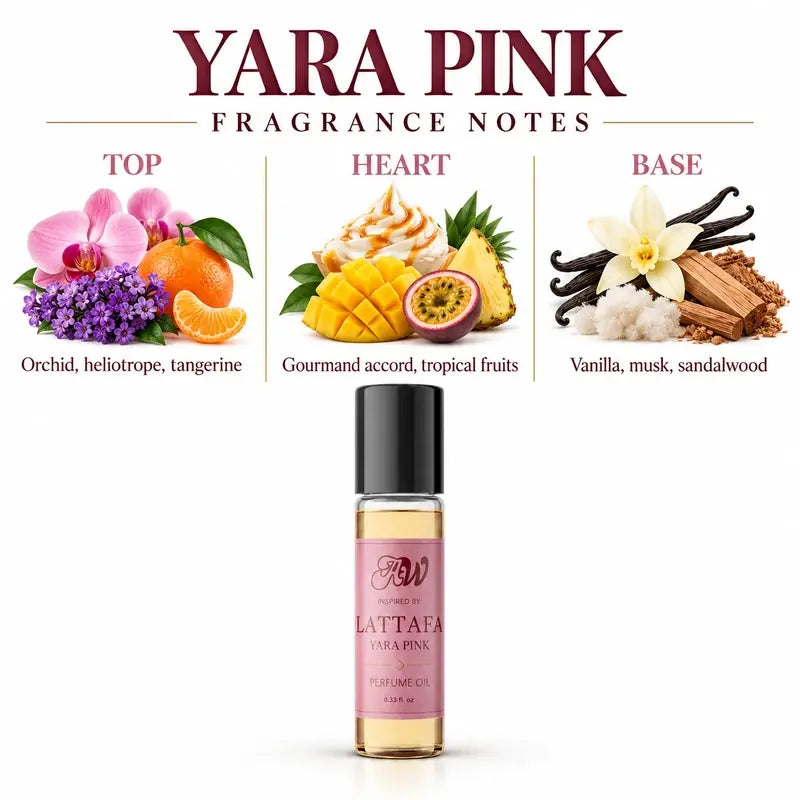 Ancient Wellness women’s alcohol-free perfume oil inspired by Lattafa: Yara Pink with fragrance notes and bottle