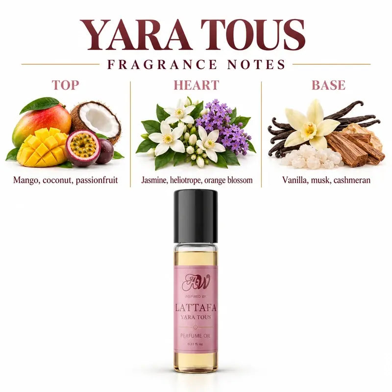 Ancient Wellness women’s alcohol-free perfume oil inspired by Lattafa: Yara Tous with fragrance notes and bottle