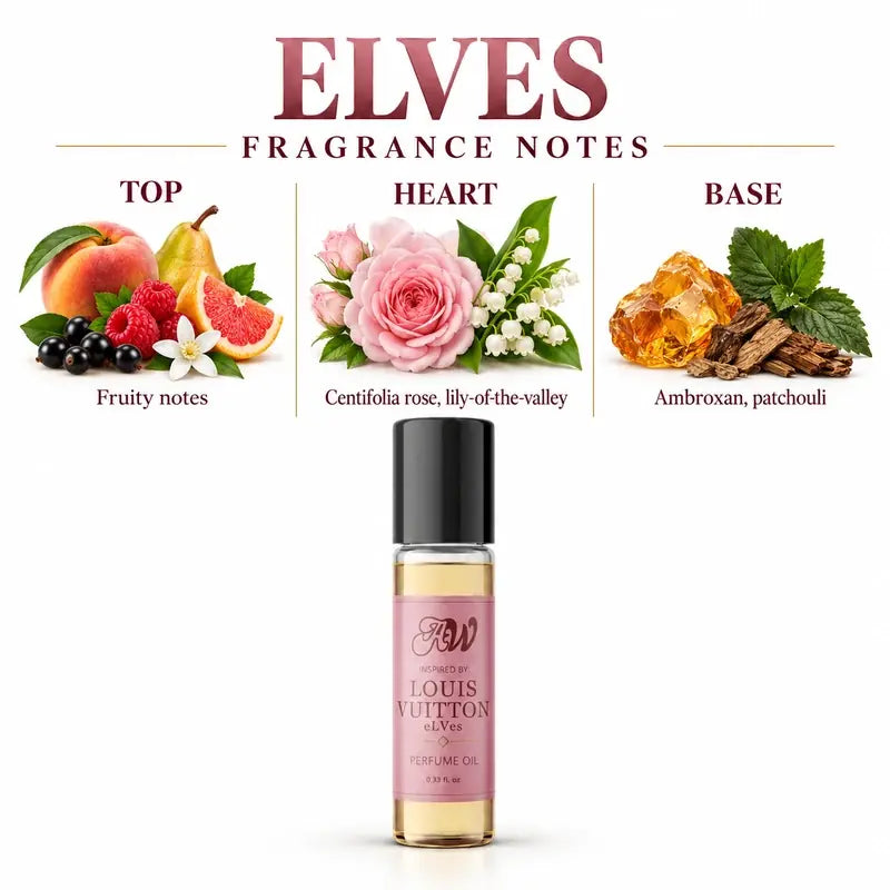 Fragrance notes guide for Ancient Wellness women’s alcohol-free perfume oil inspired by Louis Vuitton - eLVes
