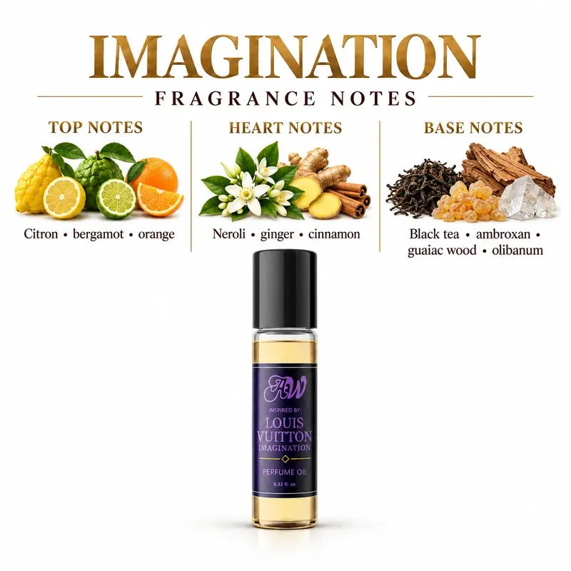 Ancient Wellness men’s alcohol-free perfume oil inspired by Louis Vuitton: Imagination with fragrance notes and bottle
