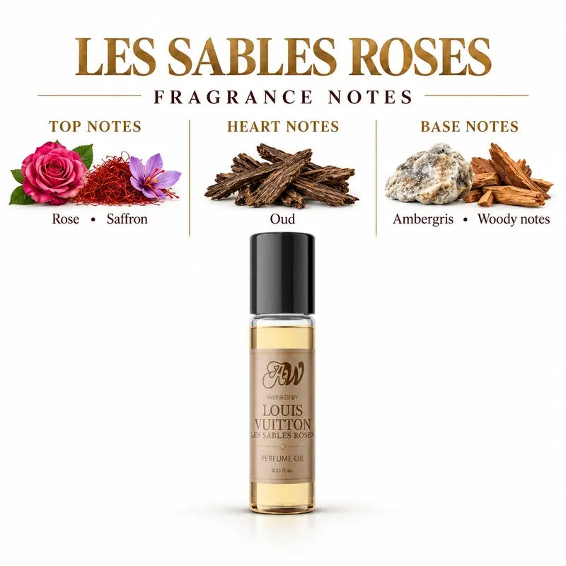 Ancient Wellness unisex alcohol-free perfume oil inspired by Louis Vuitton: Les Sables Roses with fragrance notes and bottle