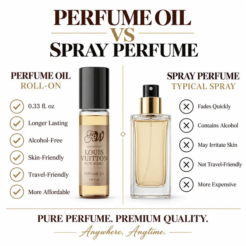 Sun Song perfume oil vs fragrance spray comparison
