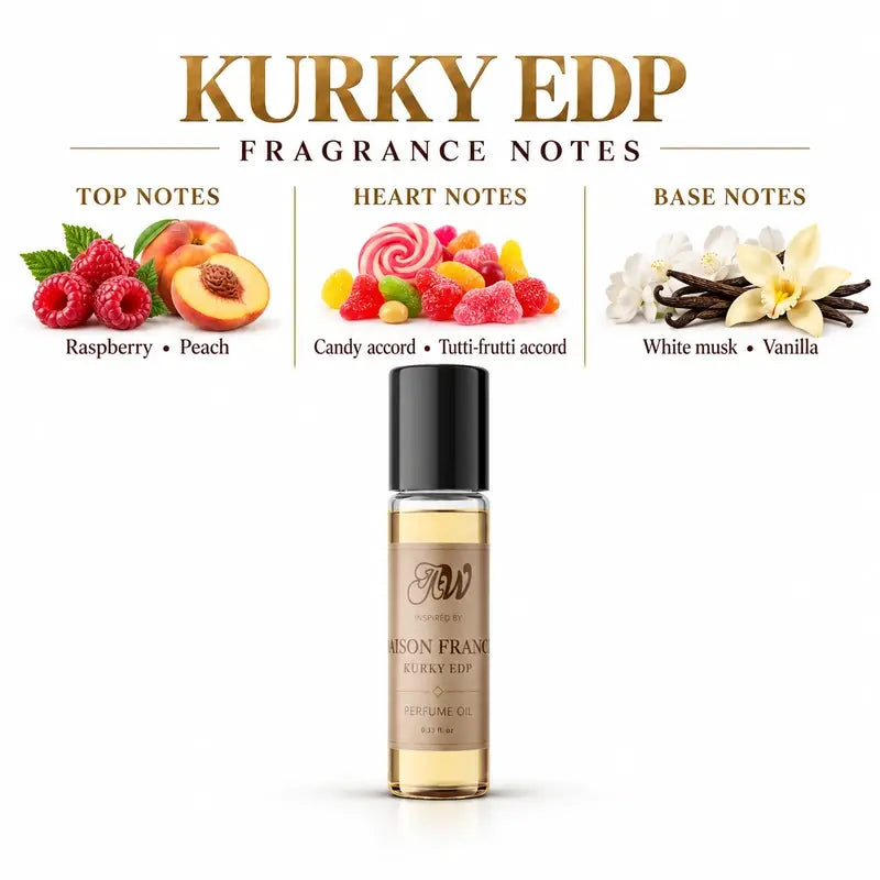 Kurky EDP perfume oil fragrance notes - Peach, Gummy Candies, White Musk