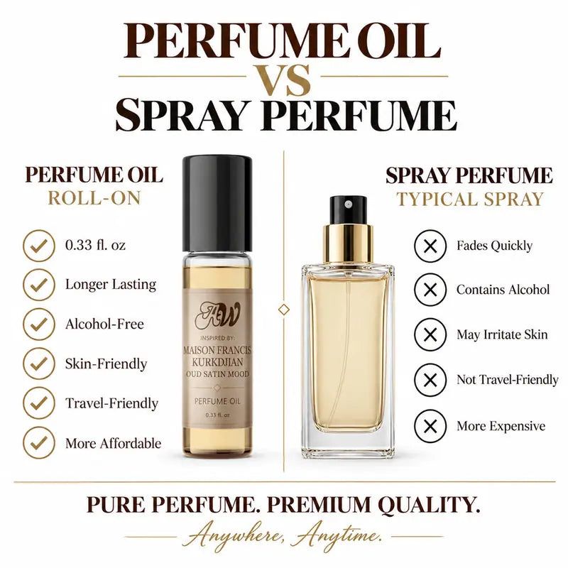 Oud Satin Mood perfume oil vs fragrance spray comparison