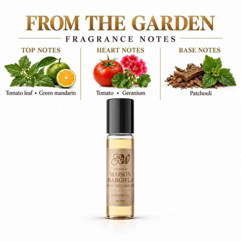 Ancient Wellness unisex alcohol-free perfume oil inspired by Maison Margiela: From The Garden with fragrance notes and bottle