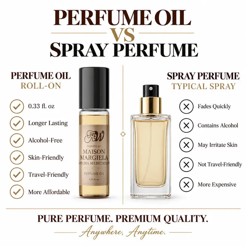 Matcha Meditation perfume oil vs fragrance spray comparison