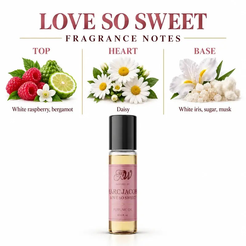 Ancient Wellness women’s alcohol-free perfume oil inspired by Marc Jacobs: Love So Sweet with fragrance notes and bottle