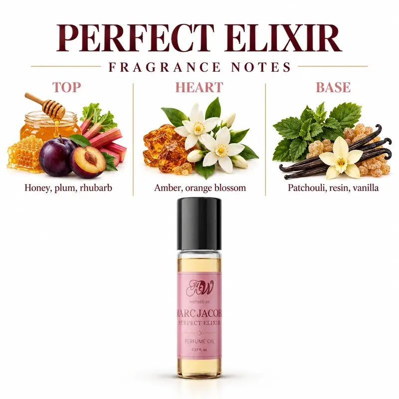 Ancient Wellness women’s alcohol-free perfume oil inspired by Marc Jacobs: Perfect Elixir with fragrance notes and bottle
