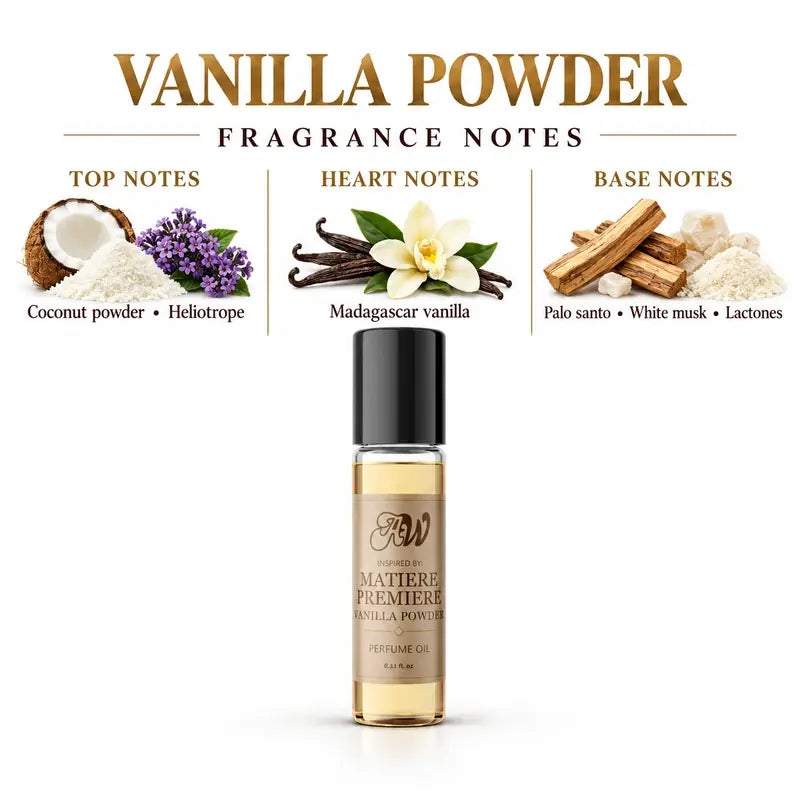 Ancient Wellness unisex alcohol-free perfume oil inspired by Matiere Premiere: Vanilla Powder with fragrance notes and bottle