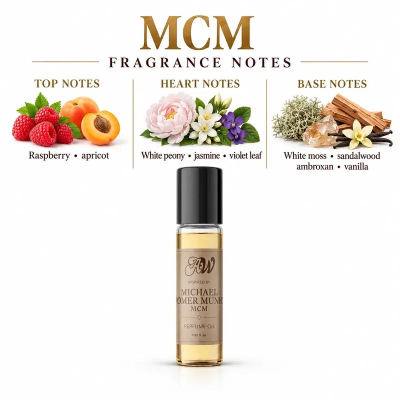 Ancient Wellness unisex alcohol-free perfume oil inspired by Michael Cromer Munich: MCM with fragrance notes and bottle