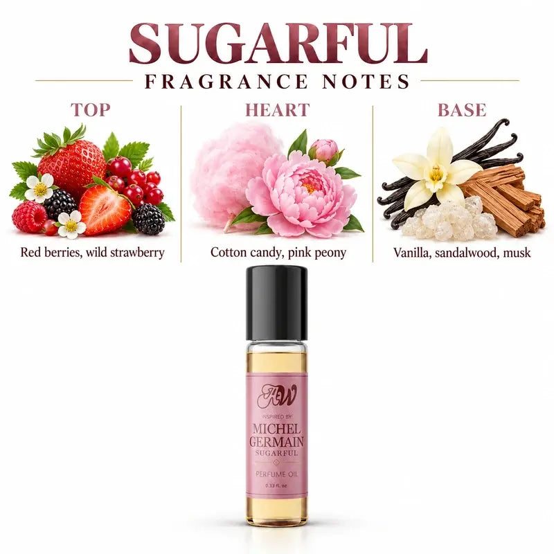 Ancient Wellness women’s alcohol-free perfume oil inspired by Michel Germain: Sugarful with fragrance notes and bottle