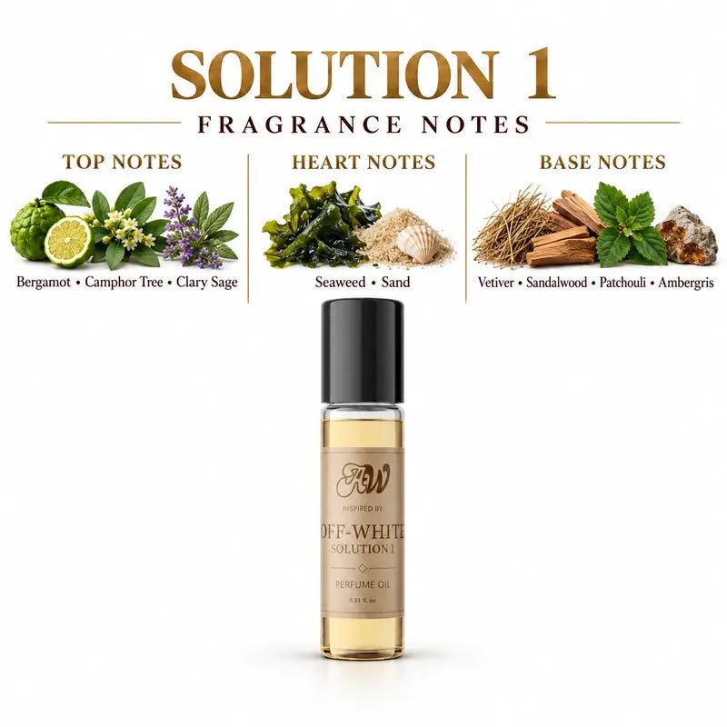 Fragrance notes guide for Ancient Wellness unisex alcohol-free perfume oil inspired by Off White: Solution 1