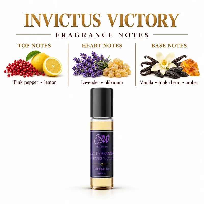 Ancient Wellness men’s alcohol-free perfume oil inspired by Paco Rabanne: Invictus Victory with fragrance notes and bottle