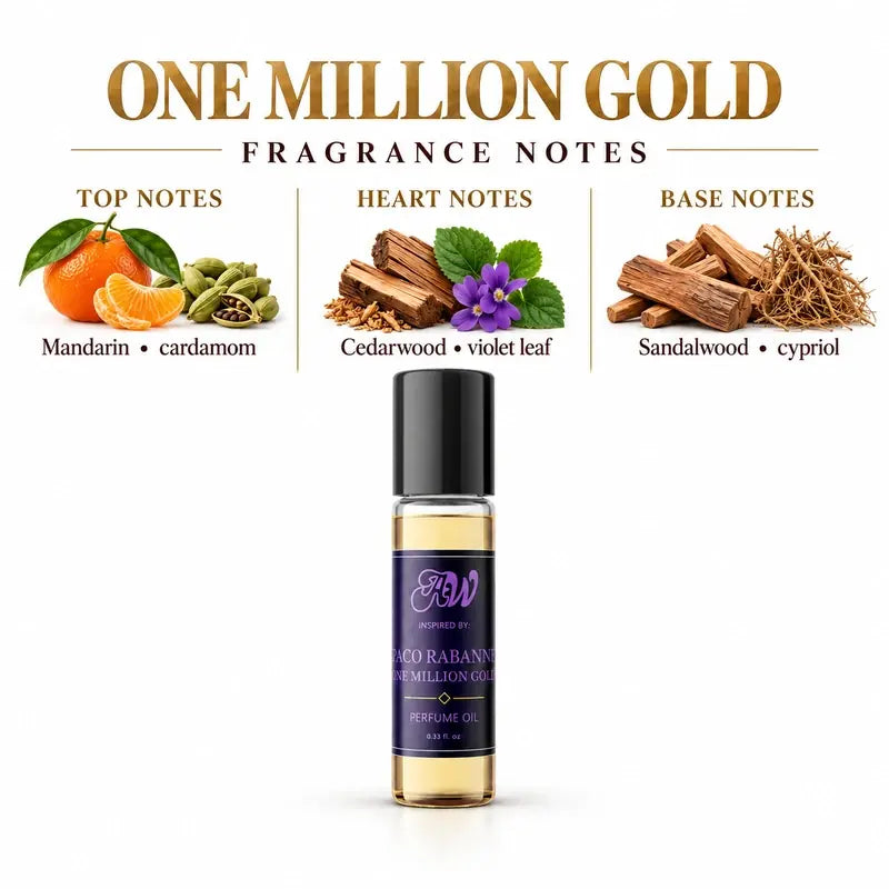 Fragrance notes guide for Ancient Wellness men’s alcohol-free perfume oil inspired by Paco Rabanne: One Million Gold