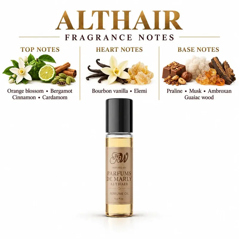 Ancient Wellness unisex alcohol-free perfume oil inspired by Parfums De Marly: Althair with fragrance notes and bottle