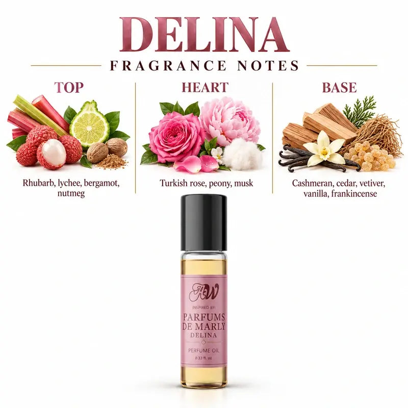 Ancient Wellness women’s alcohol-free perfume oil inspired by Parfums De Marly: Delina with fragrance notes and bottle