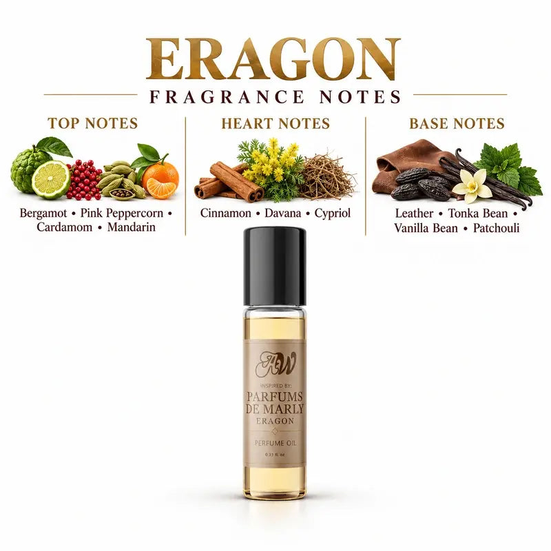 Fragrance notes guide for Ancient Wellness unisex alcohol-free perfume oil inspired by Parfums De Marly: Eragon
