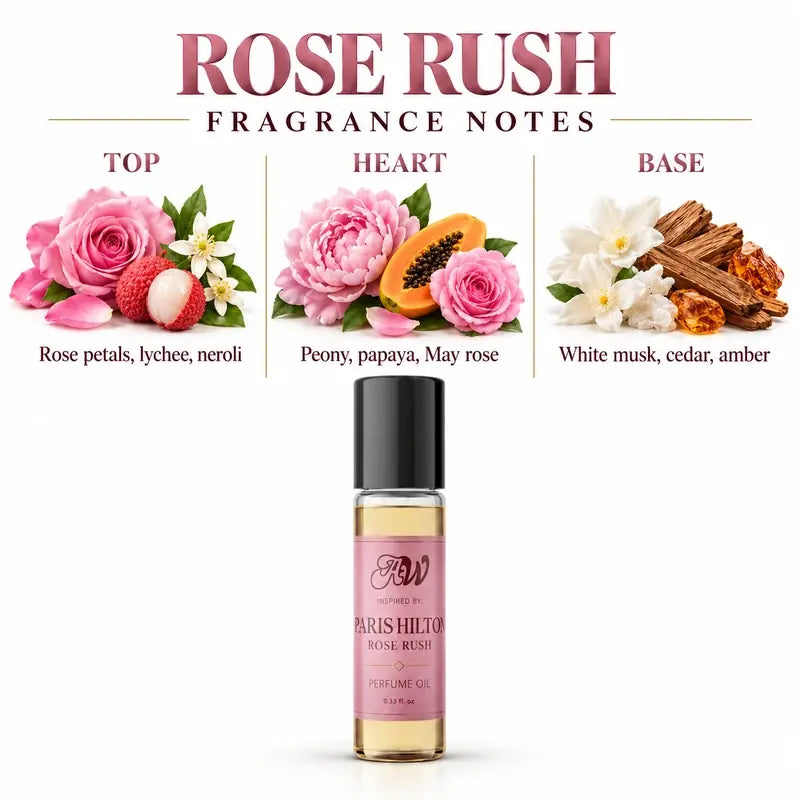 Ancient Wellness women’s alcohol-free perfume oil inspired by Paris Hilton: Rose Rush with fragrance notes and bottle