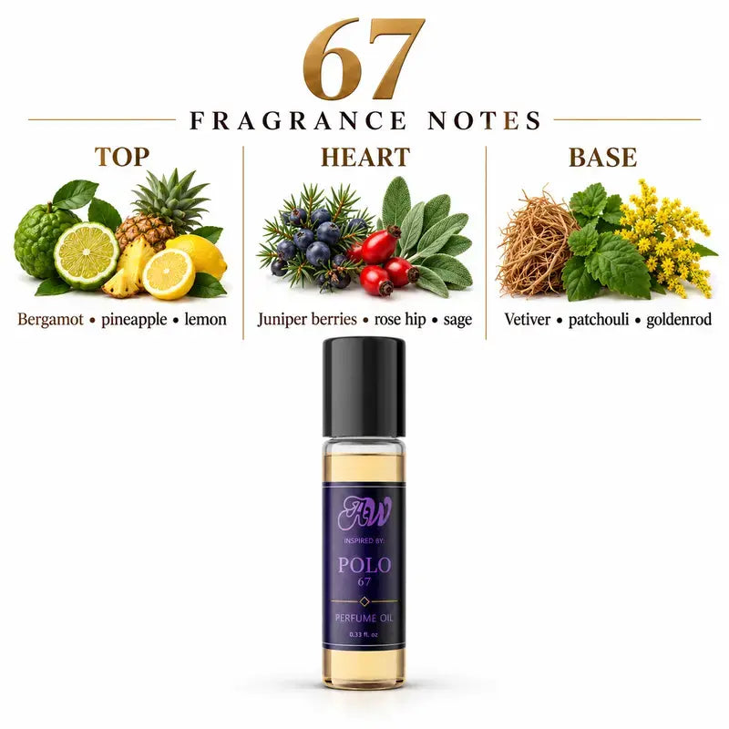 Ancient Wellness men’s alcohol-free perfume oil inspired by Polo: 67 with fragrance notes and bottle