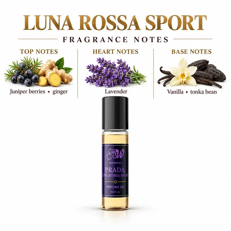 Ancient Wellness men’s alcohol-free perfume oil inspired by Prada: Luna Rossa Sport with fragrance notes and bottle