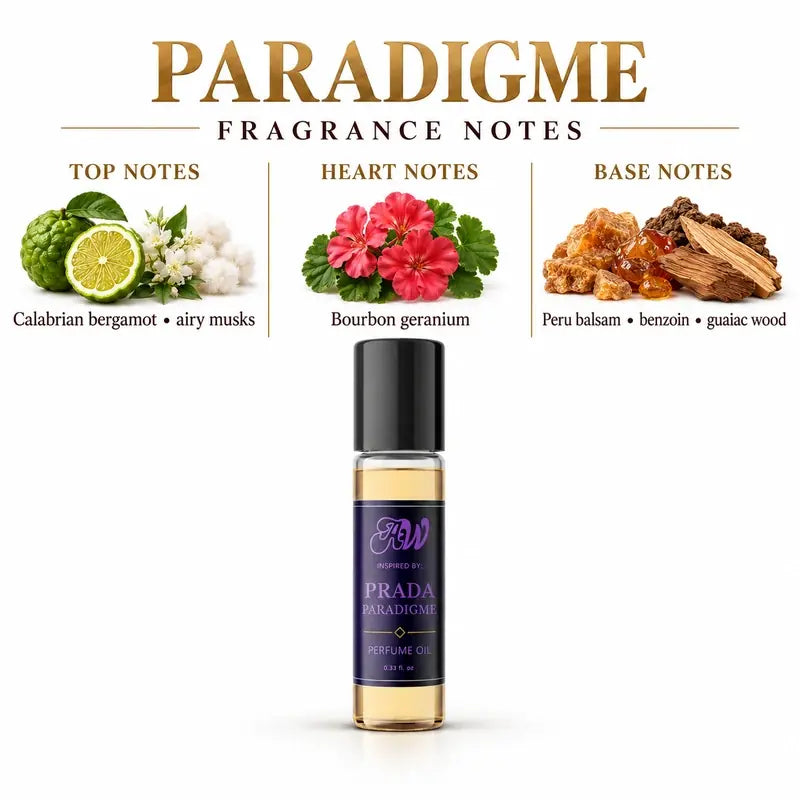 Ancient Wellness men’s alcohol-free perfume oil inspired by Prada: Paradigme with fragrance notes and bottle