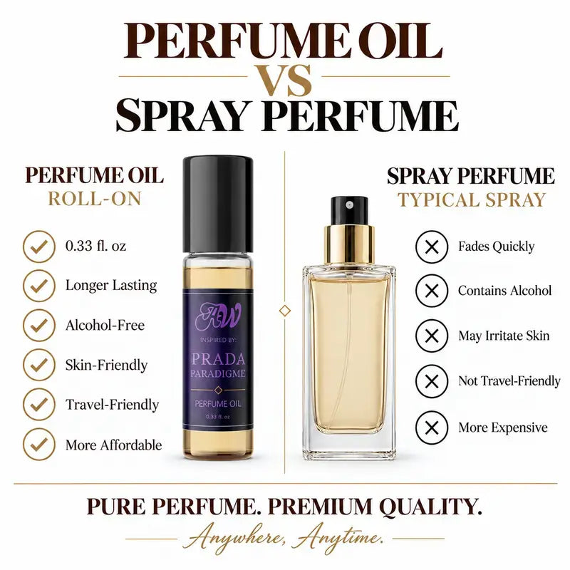 Paradigme perfume oil vs fragrance spray comparison