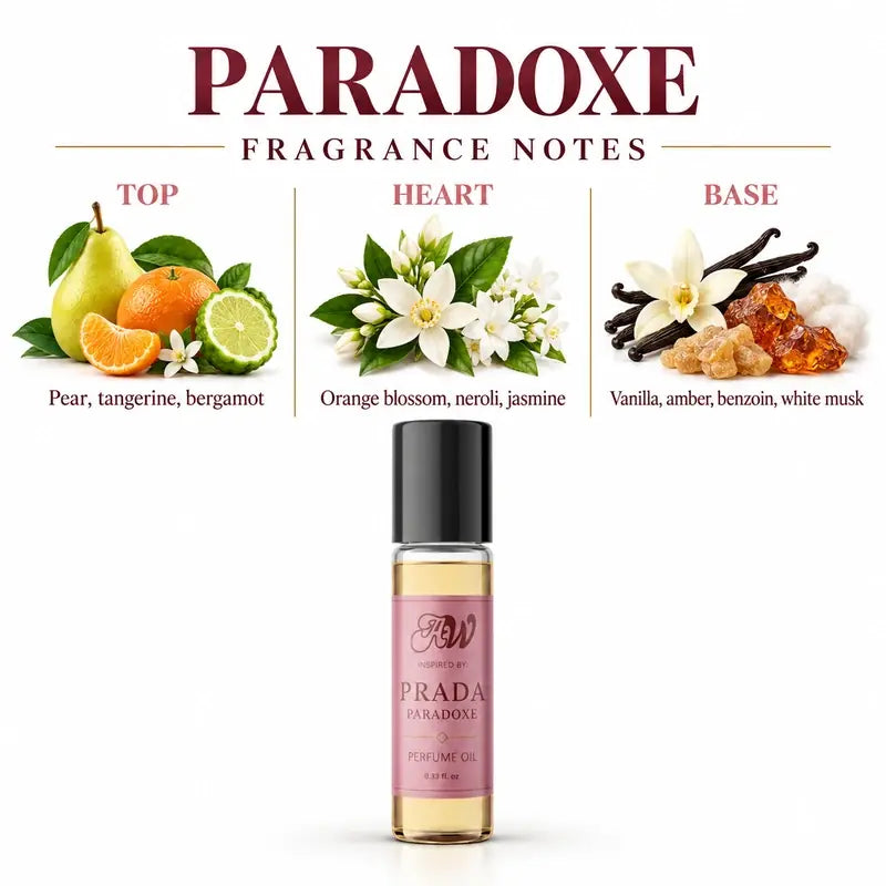 Ancient Wellness women’s alcohol-free perfume oil inspired by Prada: Paradoxe with fragrance notes and bottle