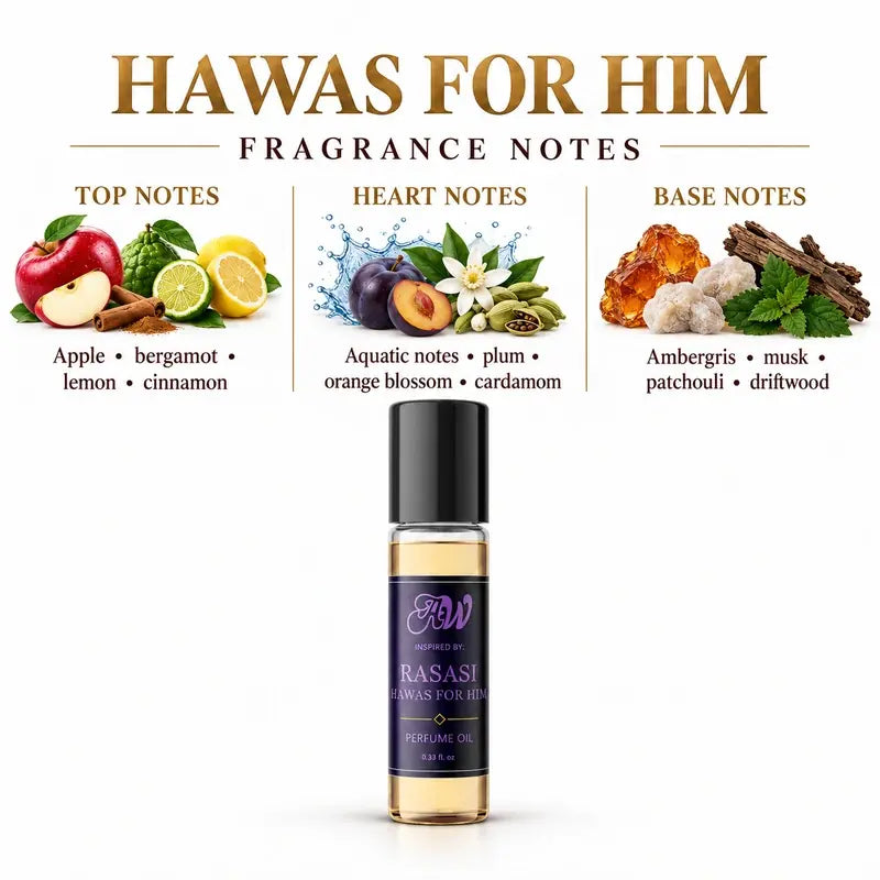 Ancient Wellness men’s alcohol-free perfume oil inspired by Rasasi: Hawas For Him with fragrance notes and bottle