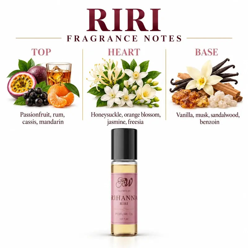 Ancient Wellness women’s alcohol-free perfume oil inspired by Rihanna: RiRi with fragrance notes and bottle