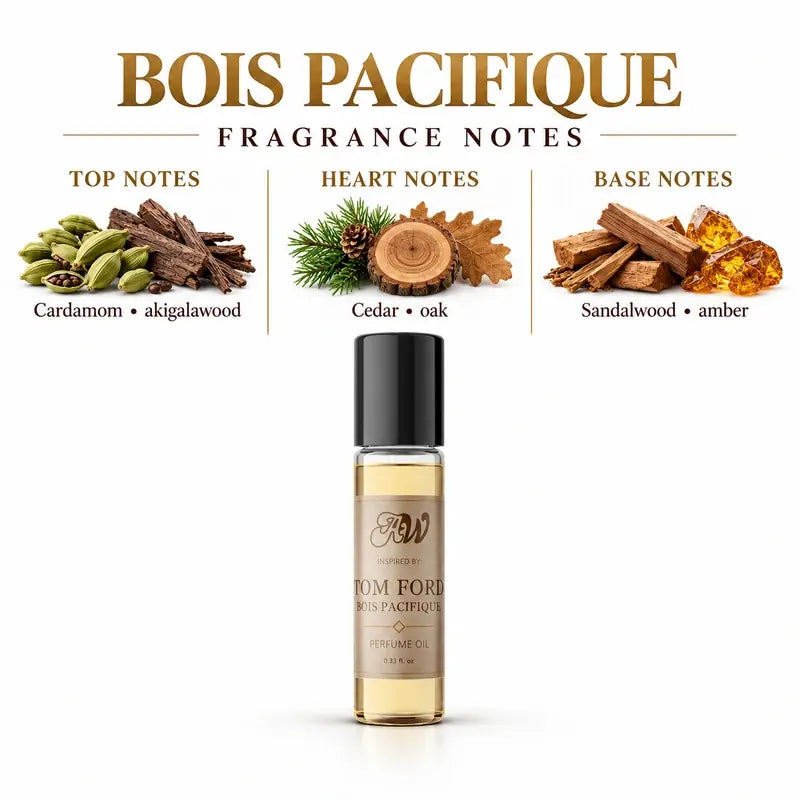 Ancient Wellness unisex alcohol-free perfume oil inspired by Tom Ford: Bois Pacifique with fragrance notes and bottle