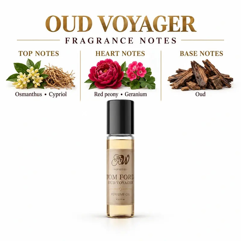 Ancient Wellness unisex alcohol-free perfume oil inspired by Tom Ford: Oud Voyager with fragrance notes and bottle