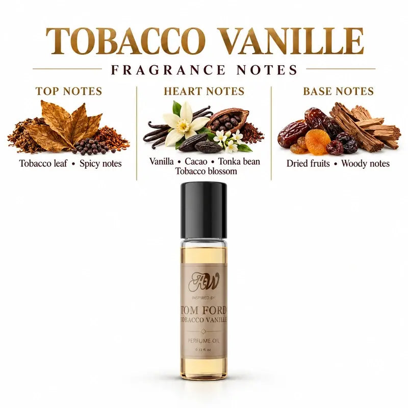 Ancient Wellness unisex alcohol-free perfume oil inspired by Tom Ford: Tobacco Vanille with fragrance notes and bottle