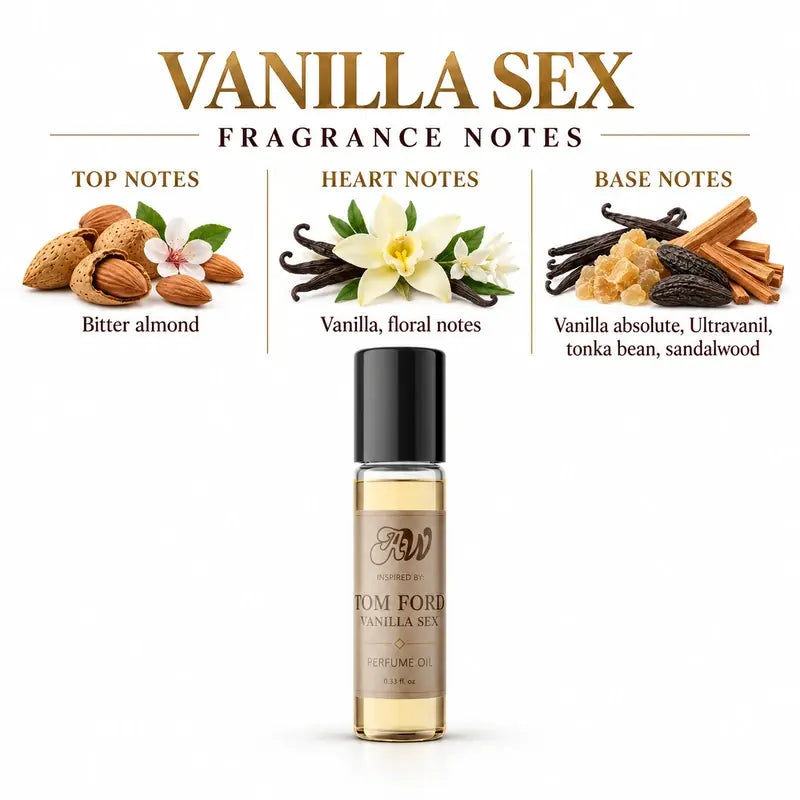Vanilla Sex perfume oil fragrance notes - Bitter almond, Vanilla, Vanilla absolute