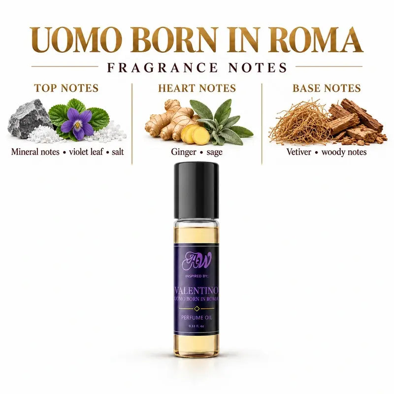 Uomo Born In Roma perfume oil fragrance notes - Mineral notes, Ginger, Vetiver