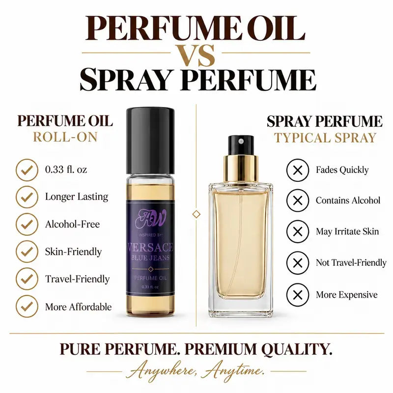 Blue Jeans perfume oil vs fragrance spray comparison
