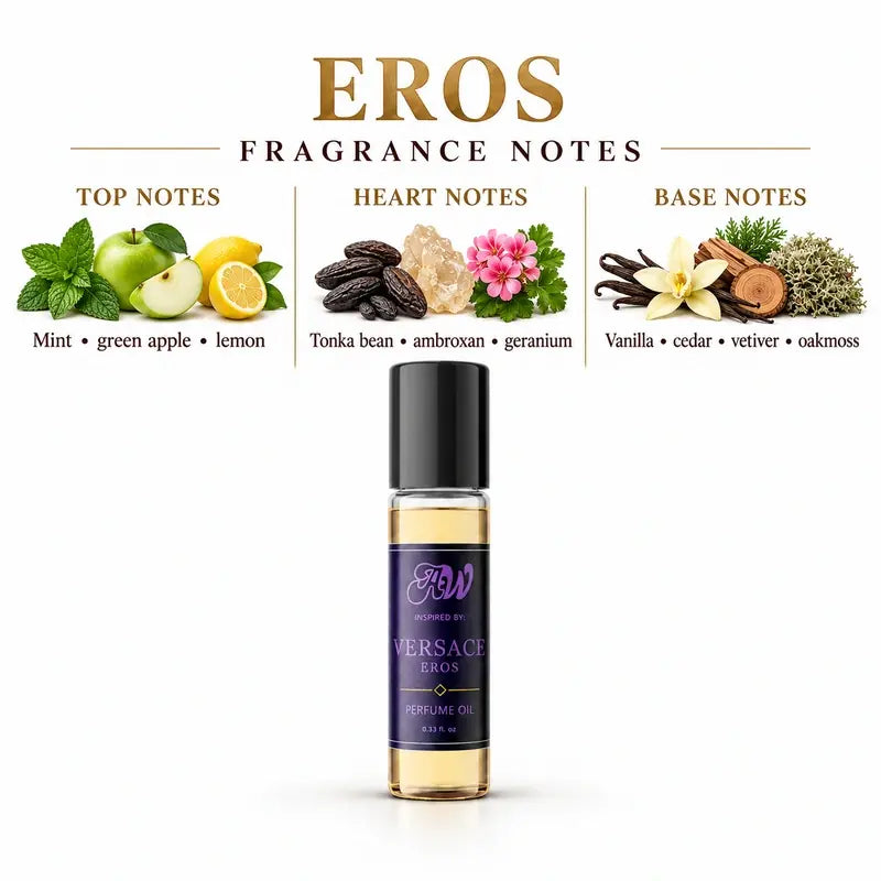 Ancient Wellness men’s alcohol-free perfume oil inspired by Versace: Eros with fragrance notes and bottle