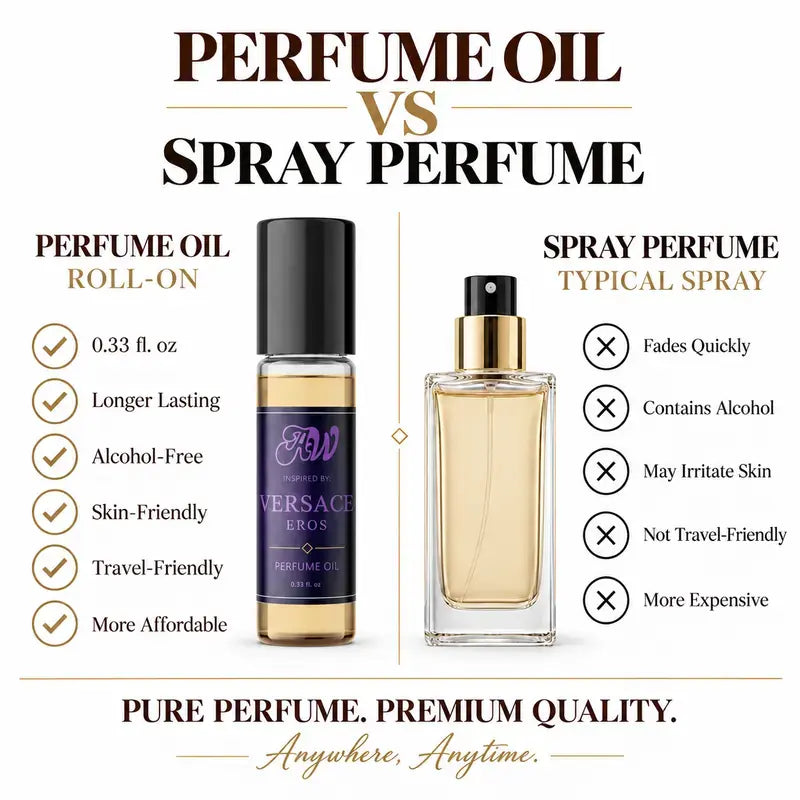 Eros perfume oil vs fragrance spray comparison