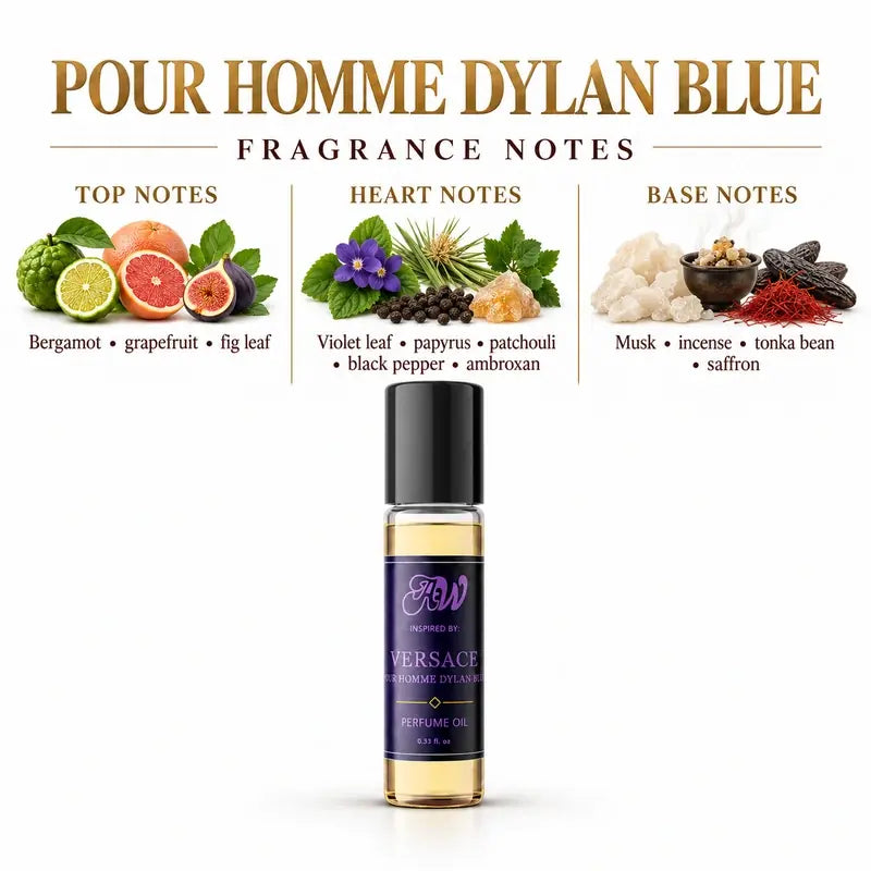 Ancient Wellness men’s alcohol-free perfume oil inspired by Versace: Pour Homme Dylan Blue with fragrance notes and bottle